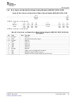 Preview for 125 page of Texas Instruments TMS320C645X User Manual