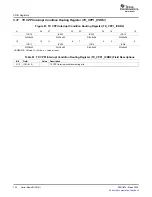 Предварительный просмотр 132 страницы Texas Instruments TMS320C645X User Manual