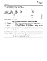 Preview for 146 page of Texas Instruments TMS320C645X User Manual