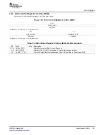 Preview for 147 page of Texas Instruments TMS320C645X User Manual