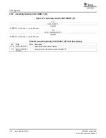 Preview for 168 page of Texas Instruments TMS320C645X User Manual