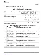 Предварительный просмотр 199 страницы Texas Instruments TMS320C645X User Manual