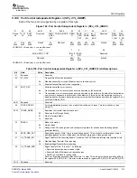 Preview for 213 page of Texas Instruments TMS320C645X User Manual