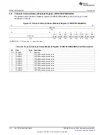 Preview for 102 page of Texas Instruments TMS320C6472 User Manual