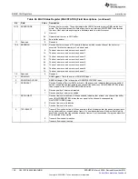 Preview for 128 page of Texas Instruments TMS320C6472 User Manual