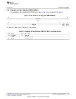 Preview for 129 page of Texas Instruments TMS320C6472 User Manual