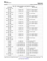 Preview for 193 page of Texas Instruments TMS320C6474 Manual