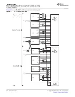 Предварительный просмотр 20 страницы Texas Instruments TMS320C6670 Data Manual