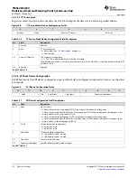 Предварительный просмотр 34 страницы Texas Instruments TMS320C6670 Data Manual