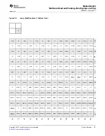 Предварительный просмотр 39 страницы Texas Instruments TMS320C6670 Data Manual