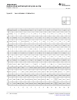 Предварительный просмотр 40 страницы Texas Instruments TMS320C6670 Data Manual