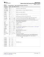 Предварительный просмотр 43 страницы Texas Instruments TMS320C6670 Data Manual