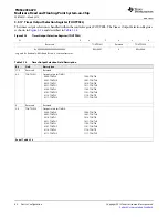 Предварительный просмотр 82 страницы Texas Instruments TMS320C6670 Data Manual