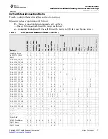 Предварительный просмотр 87 страницы Texas Instruments TMS320C6670 Data Manual