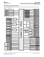 Предварительный просмотр 91 страницы Texas Instruments TMS320C6670 Data Manual