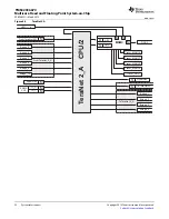 Предварительный просмотр 92 страницы Texas Instruments TMS320C6670 Data Manual