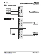 Предварительный просмотр 93 страницы Texas Instruments TMS320C6670 Data Manual