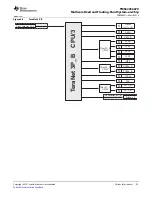 Предварительный просмотр 95 страницы Texas Instruments TMS320C6670 Data Manual