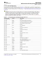 Предварительный просмотр 131 страницы Texas Instruments TMS320C6670 Data Manual