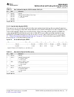 Предварительный просмотр 137 страницы Texas Instruments TMS320C6670 Data Manual