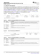 Предварительный просмотр 138 страницы Texas Instruments TMS320C6670 Data Manual