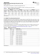 Предварительный просмотр 150 страницы Texas Instruments TMS320C6670 Data Manual