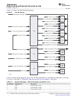 Предварительный просмотр 156 страницы Texas Instruments TMS320C6670 Data Manual