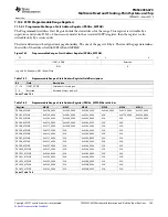 Предварительный просмотр 189 страницы Texas Instruments TMS320C6670 Data Manual