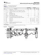 Предварительный просмотр 199 страницы Texas Instruments TMS320C6670 Data Manual