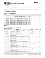 Предварительный просмотр 200 страницы Texas Instruments TMS320C6670 Data Manual