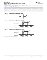 Предварительный просмотр 204 страницы Texas Instruments TMS320C6670 Data Manual