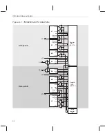 Preview for 30 page of Texas Instruments TMS320C67 DSP Series Reference Manual