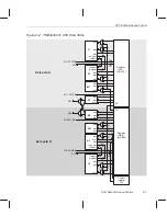 Preview for 31 page of Texas Instruments TMS320C67 DSP Series Reference Manual