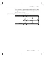 Preview for 33 page of Texas Instruments TMS320C67 DSP Series Reference Manual