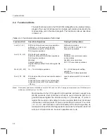 Preview for 34 page of Texas Instruments TMS320C67 DSP Series Reference Manual