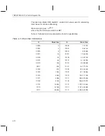 Preview for 38 page of Texas Instruments TMS320C67 DSP Series Reference Manual