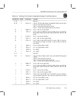 Preview for 43 page of Texas Instruments TMS320C67 DSP Series Reference Manual