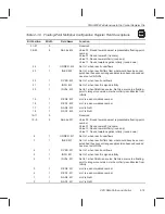 Preview for 47 page of Texas Instruments TMS320C67 DSP Series Reference Manual