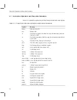 Preview for 49 page of Texas Instruments TMS320C67 DSP Series Reference Manual