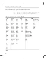 Preview for 51 page of Texas Instruments TMS320C67 DSP Series Reference Manual