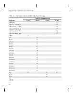 Preview for 53 page of Texas Instruments TMS320C67 DSP Series Reference Manual