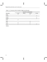 Preview for 55 page of Texas Instruments TMS320C67 DSP Series Reference Manual