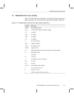 Preview for 56 page of Texas Instruments TMS320C67 DSP Series Reference Manual