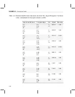 Preview for 73 page of Texas Instruments TMS320C67 DSP Series Reference Manual