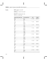 Preview for 77 page of Texas Instruments TMS320C67 DSP Series Reference Manual