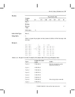 Preview for 88 page of Texas Instruments TMS320C67 DSP Series Reference Manual