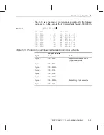 Preview for 90 page of Texas Instruments TMS320C67 DSP Series Reference Manual