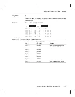 Preview for 94 page of Texas Instruments TMS320C67 DSP Series Reference Manual