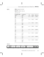 Preview for 100 page of Texas Instruments TMS320C67 DSP Series Reference Manual