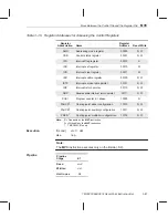 Preview for 134 page of Texas Instruments TMS320C67 DSP Series Reference Manual